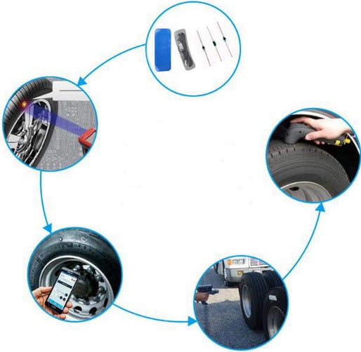 rfid tire tag applications